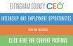 March 2022 Postings